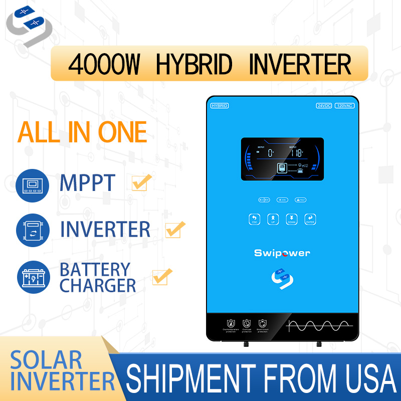 Inverter Solare Ibrido CNSWIPO - Drone Solar Charger recensione e prezzo