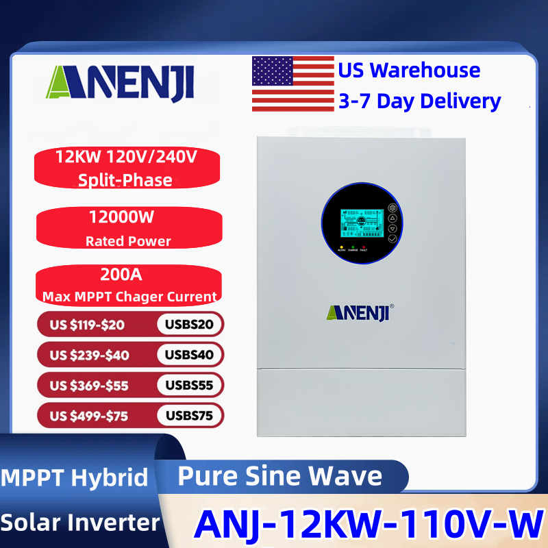 Inverter Solare Ibrido ANENJI  - Drone Solar Charger recensione e prezzo